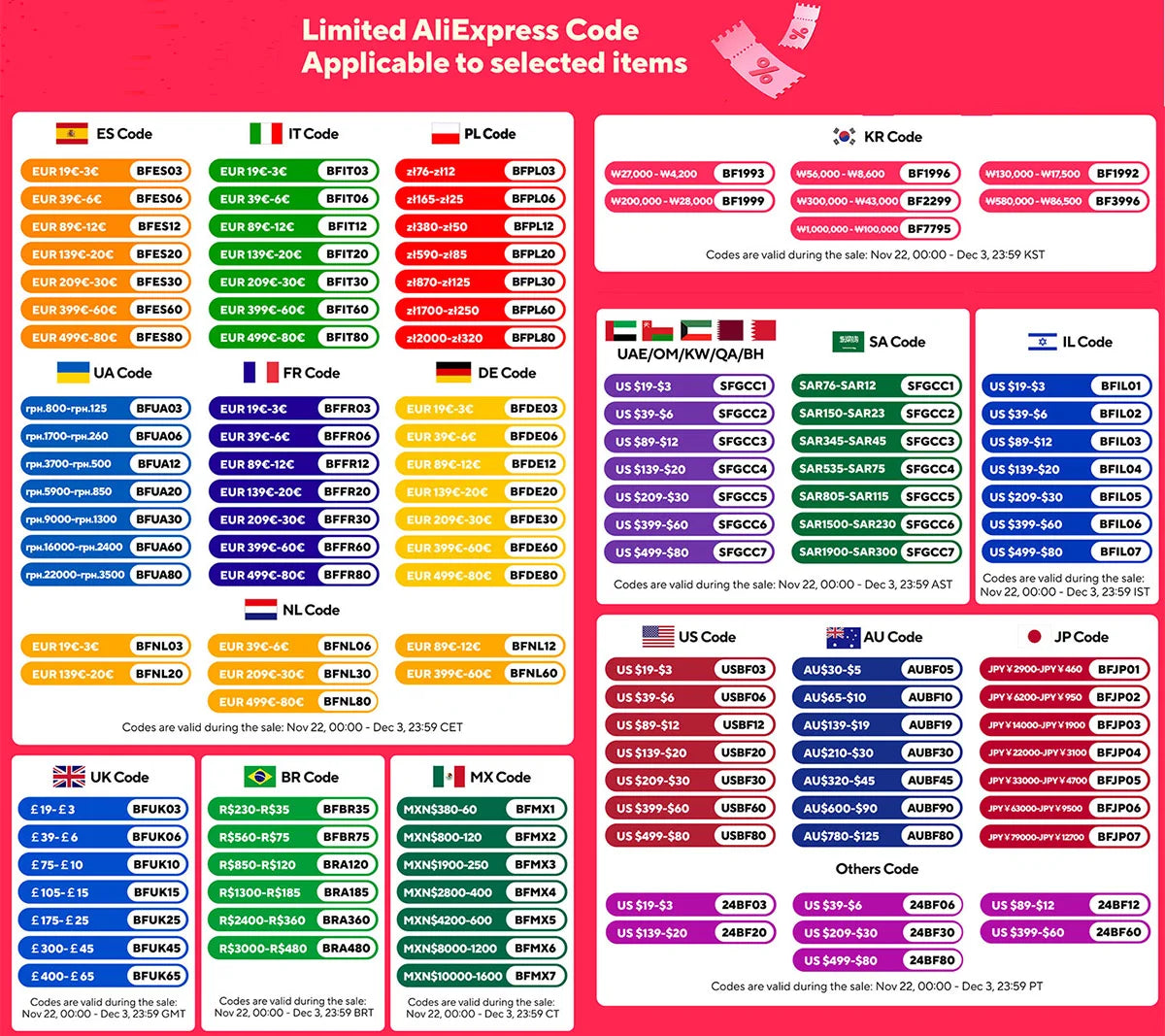 Modern LED Ceiling Light Long Wave Lamp Living Room Bedroom Study Corridor Aisle Entrance Balcony Home Decoration Lustre