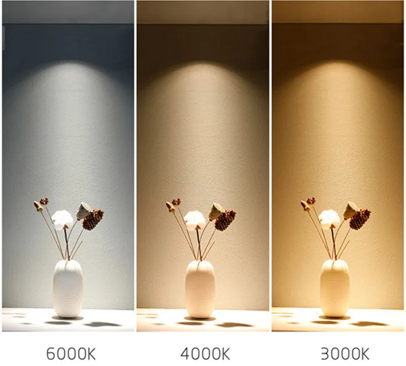 Surface Mounted Dimmable LED Downlight AC110V/220V Ceiling Light Rotatable COB Spotlight 9W 12W 15W 24W Indoor Home Decoration