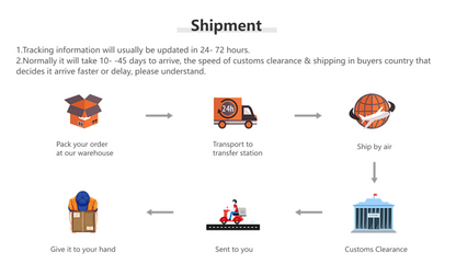 Modern Simple Led Pendant Lights for Dining Room Retaurant Living Room Bar Table Lamp Minimalism Home Fixture Interior Lighting