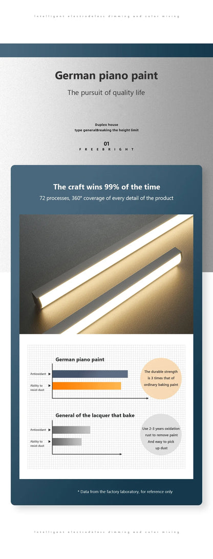 LED Pendant Light Restaurant Hanging Lamp Smart Remote Control Color Temperature Brightness Living Room Suspension Chandelier