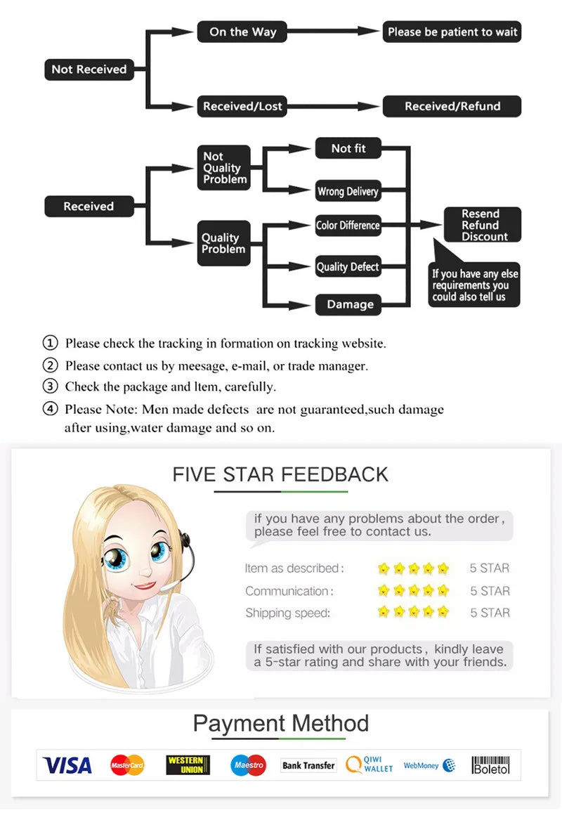 Surface Mounted Dimmable LED Downlight AC110V/220V Ceiling Light Rotatable COB Spotlight 9W 12W 15W 24W Indoor Home Decoration