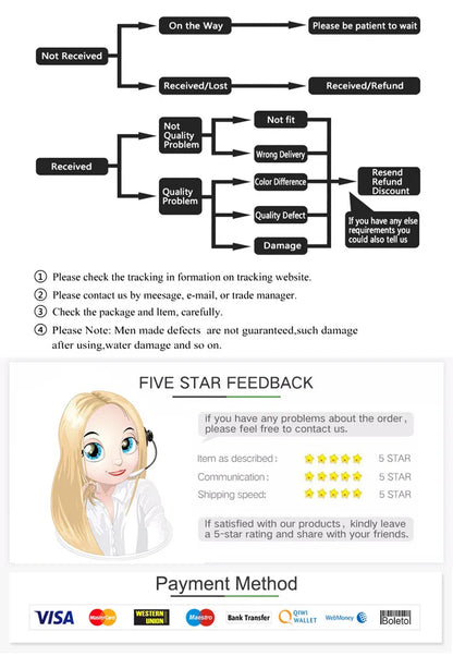 Surface Mounted Dimmable LED Downlight AC110V/220V Ceiling Light Rotatable COB Spotlight 9W 12W 15W 24W Indoor Home Decoration